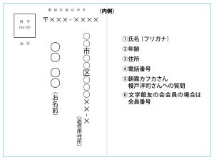 往復はがき　返信面